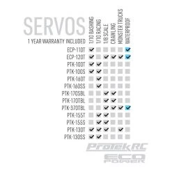 ProTek RC 130SS Standard Digital "Super Speed" Metal Gear Servo (High Voltage) 13 ProTek RC 130SS Standard Digital "Super Speed" Metal Gear Servo (High Voltage) -ProTek RC Sales 2022 ptk 130ss 5